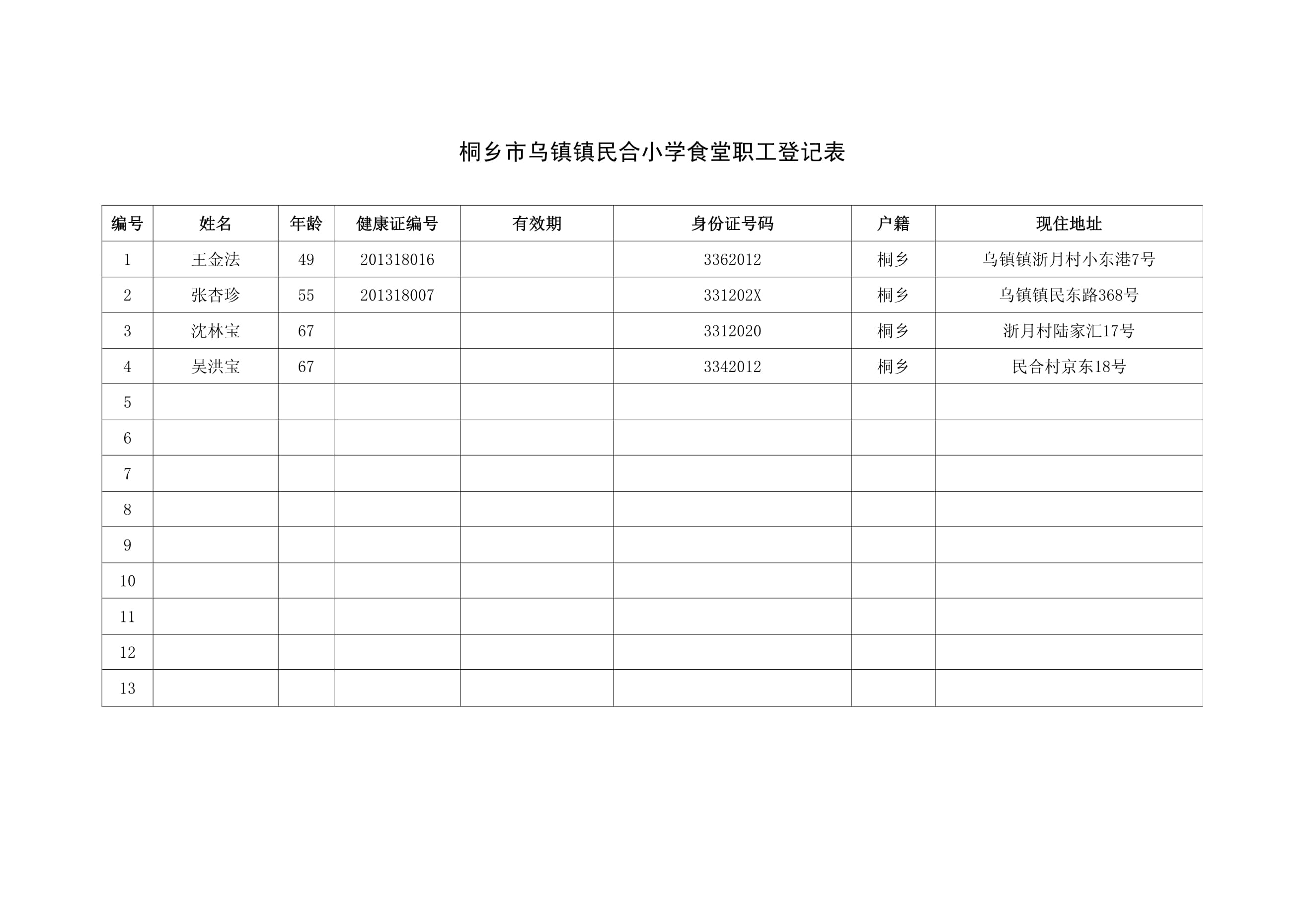 乌镇镇民合小学食堂食品安全卫生知识测试卷年月日0001
